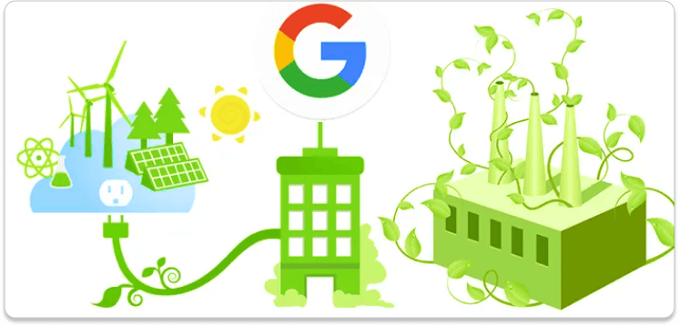Google carbon-free